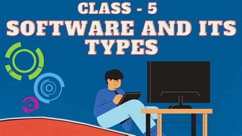 Class 5 Software And Its Types Chapter 2 Icse Syllabus