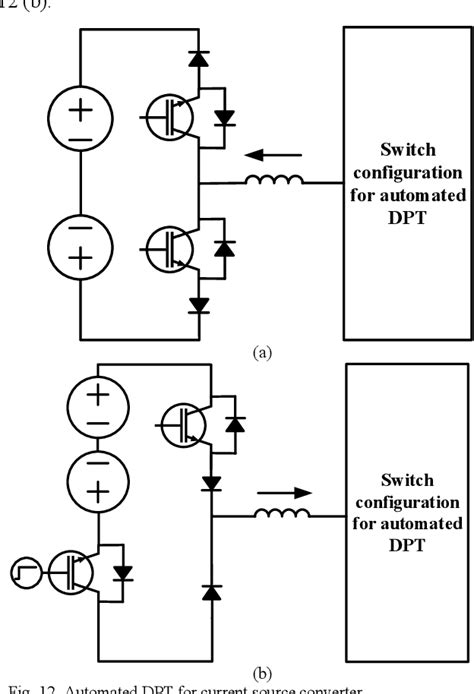 Figure 12 From Design And Implementation Of Automated Characterization