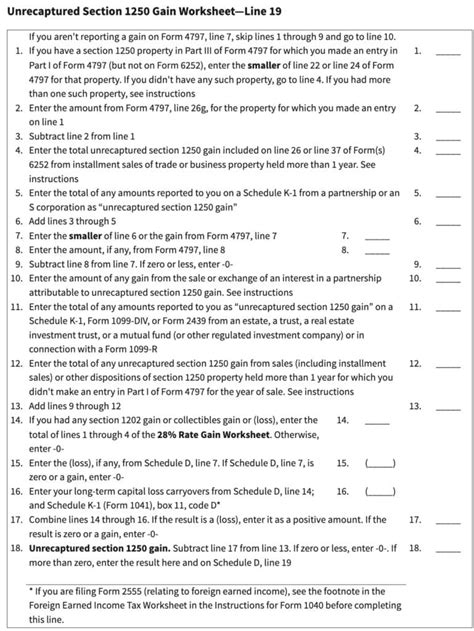 Irs Schedule D Instructions Capital Gains And Losses