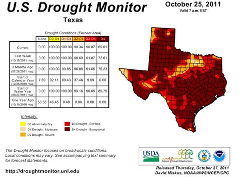 drought monitor map | StateImpact Texas