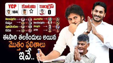 Aaraa Mastan Ap Exit Poll Survey Aaraa Mastan Survey Ys Jagan