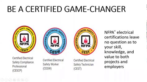 Electrical Safety Road To Nfpa Cescp Qualification Youtube