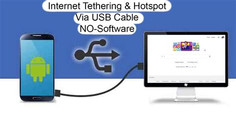 How To Connect Mobile Internet To A Pc With Usb Tethering Easy Method