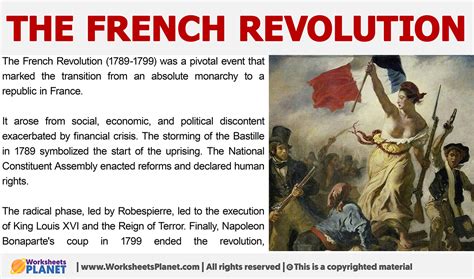 The French Revolution Summary