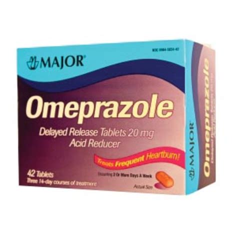 Major Antacid Omeprazole 20 Mg