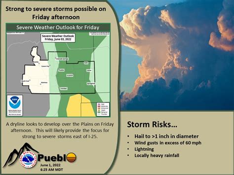 Nws Pueblo On Twitter Strong To Severe Storms Are Possible On Friday