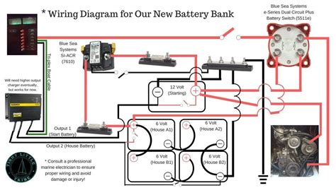 Boat Dual Battery System Wiring Diagram Boat Battery Wiring