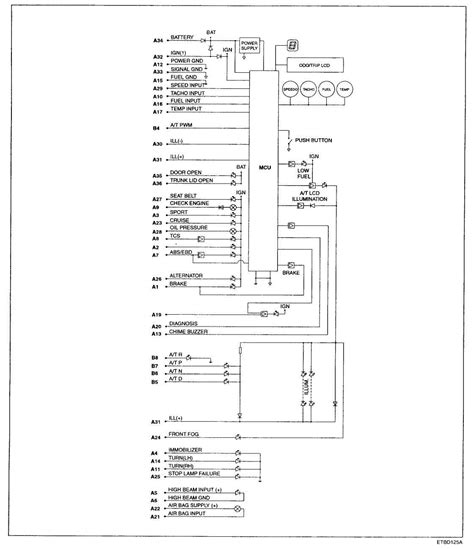 Electrical Schematic For 2013 Hyundai Elantra