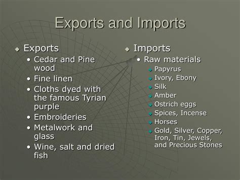 PPT - Phoenician Trade Routes PowerPoint Presentation, free download ...