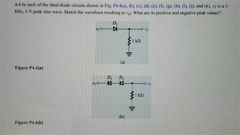 Solved 44 In Each Of The Ideal Diode Circuits Shown In Fig