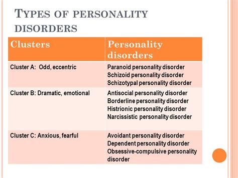 Symptoms of sociopathic personality disorder