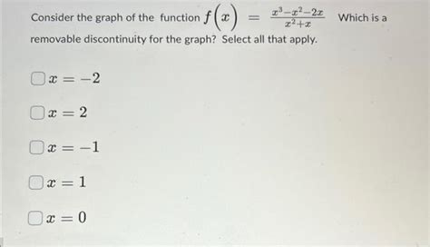 Solved Consider The Graph Of The Function F X X2 Xx3−x2−2x