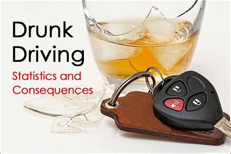 Drunk Driving Statistics and DUI Consequences - Summit Rehab