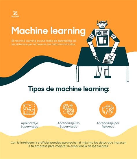 Qué es el aprendizaje automático o Machine Learning