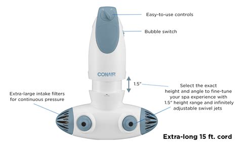 Conair Portable Bath Spa With Dual Hydro Jets For Tub Bath Spa Jet For