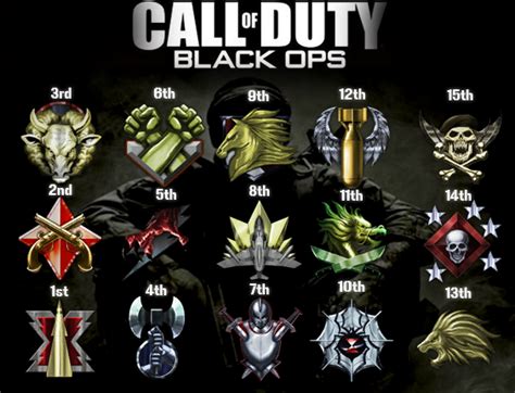 Black Ops Prestige Emblems By Gimpcraft On Deviantart