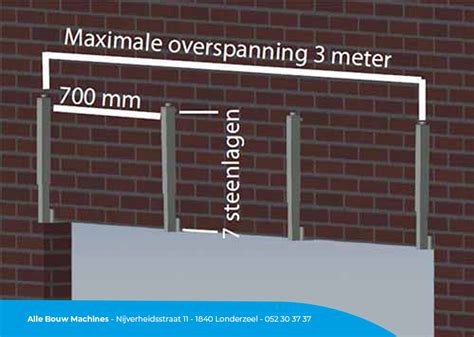 Renovatieklem Bij ABM Kopen ABM