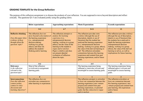 Group Reflection Grading Grading Template For The Group