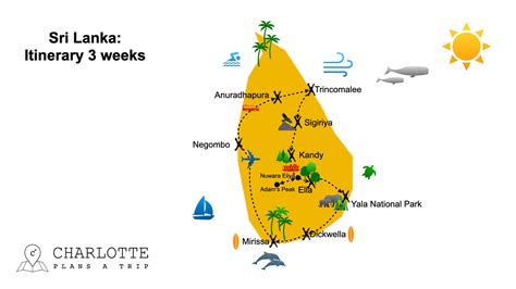 Charlotte Plans A Trip Itinerary Sri Lanka Weeks The Ultimate