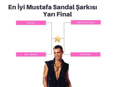 takımdanayrıtozbezi on Twitter RT cydbiseyler finale kalanlara bak