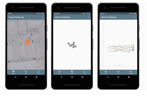 Android Locating Using BLE Indoor Positioning BeaconZone Blog