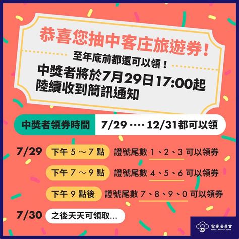 【客家劵】中獎查詢，超簡單查詢，客家劵領取教學，領取方式，怎麼用，800元客庄旅遊券申請教學 振興客庄券 敗家達人推薦