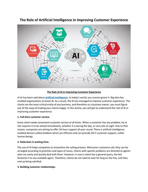 Ppt The Role Of Ai In Improving Customer Experience Powerpoint