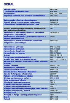 Ideias De Numeros De Grabovoi Numeros De Grabovoi Codigos