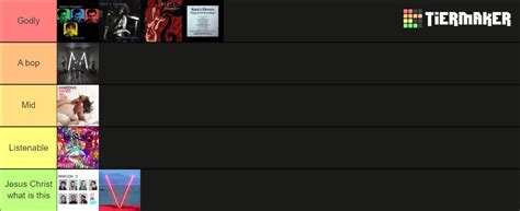 Maroon 5 Albums Tier List Community Rankings TierMaker