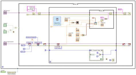 Ni Thermocouple Kit Temperature Control With Labview Element Community