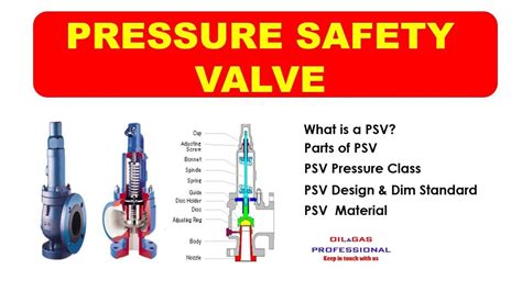 Pressure Safety Valve Explained Oiland Gas Professional Youtube