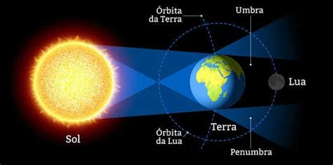 As Melhores Fotos Do Eclipse Total Da Lua Iphoto Channel