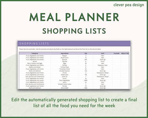 Weekly Meal Planner Excel Spreadsheet Recipes And Automatic Shopping List Etsy