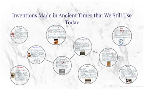 Inventions Made in Ancient Times that we Still Use Today by Alysa Feliciano on Prezi