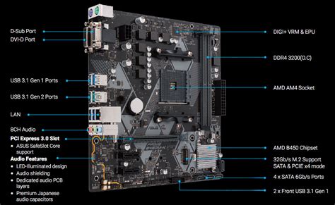 The First Amd B450 Motherboards Revealed Asus B450 Motherboards Of 8 Tech Arp