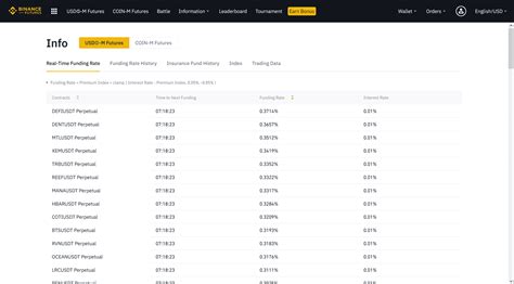 Futures Funding Rate Strategy Using Binance Ftx To Arbitrage