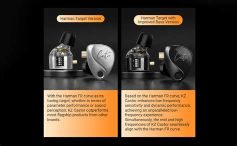 KZ Castor Wired IEM Earphone with Mic, 10mm Dual Magnetic + 8mm Dynamic