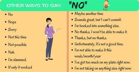 Great Ways To Say No To People In English 7ESL 40 OFF