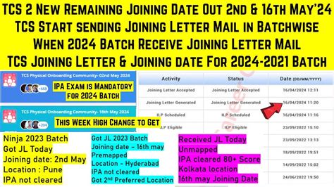 Tcs Joining Letter Tcs Joining Date Ipa Exam Ninja Digital Others