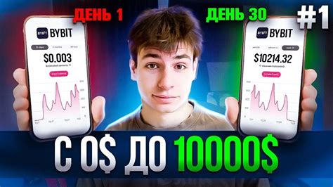 З 2000$ до 10к на власному досвіді. Показую як заробляти в прямому ...