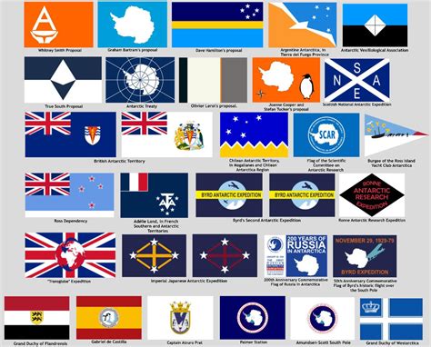 Flags Of Antarctica Rantarctica