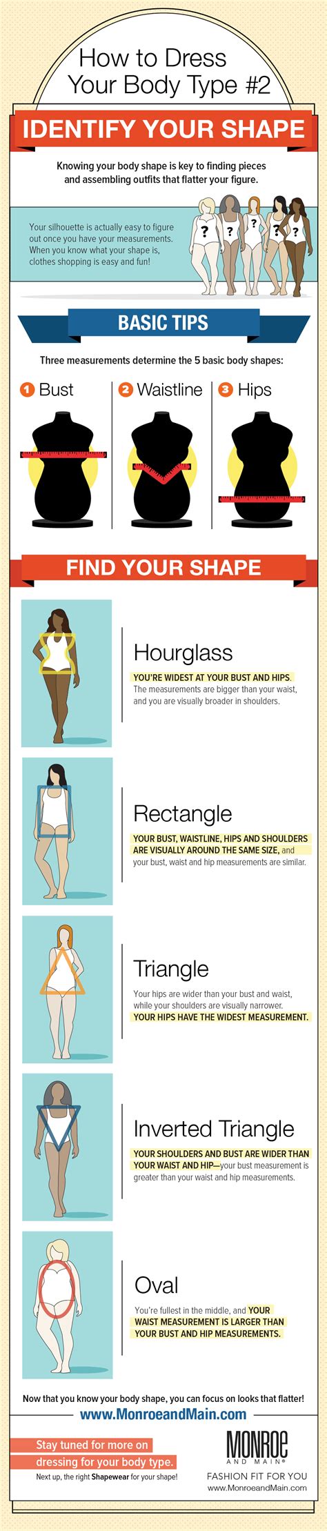 Infographic Identify Your Shape