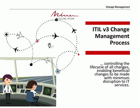 Itil Change Management Process Ppt Nissen Itsm And Its Partner