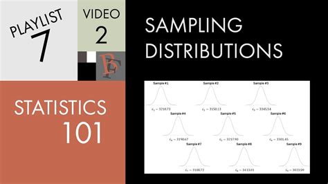 Statistics And Sampling Distributions