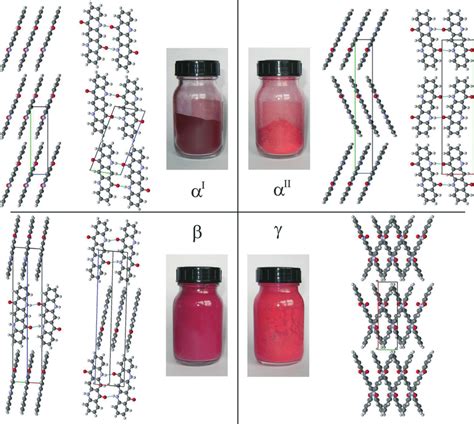 Colours And Crystal Structures Of Quinacridone Polymorphs Download Scientific Diagram