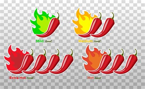 Icons With Chili Pepper Spice Levels Hot Vector Image