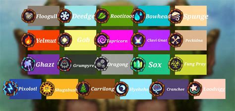 My Favorite Monster Of Every Type : r/MySingingMonsters