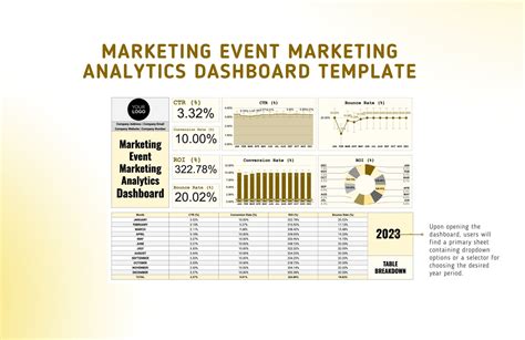 Marketing Event Marketing Analytics Dashboard Template in MS Excel ...