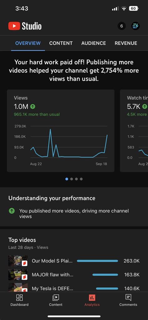 ChargeGo On Twitter One Milly In One Month Appreciate Yall Tappin In