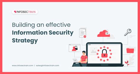 Building An Effective Information Security Strategy